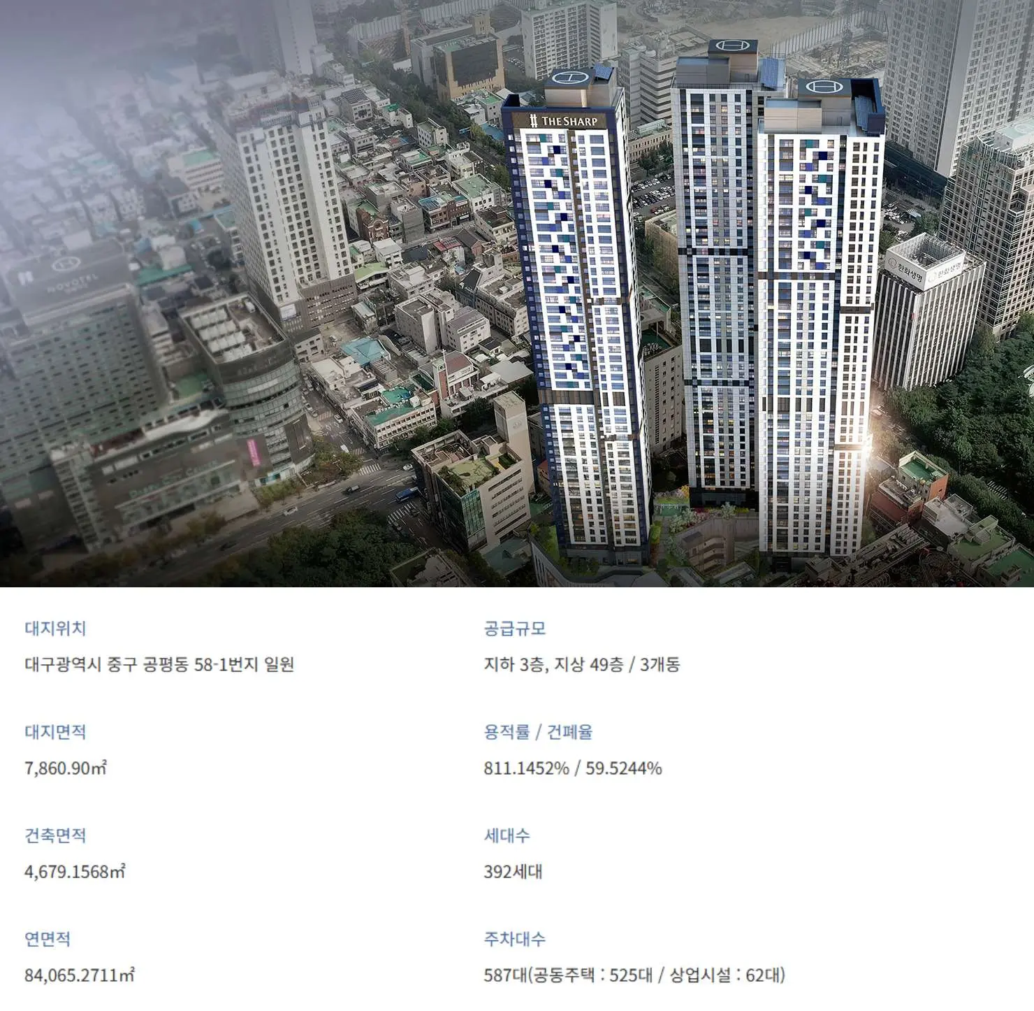 더샵 동성로 센트리엘 사업개요 - 대지위치, 세대수, 연면적